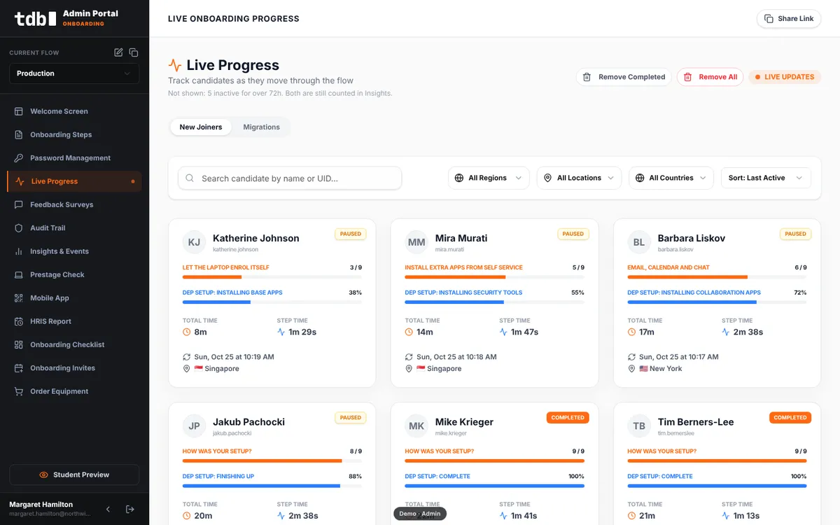 Live progress: each new joiner’s setup steps and times